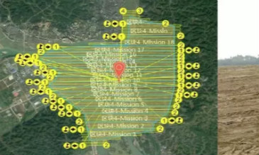 無(wú)人機(jī)傾斜攝影文物保護(hù)